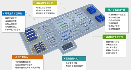 后疫情时代包装行业重新洗牌,你准备好了吗?