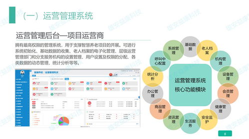社区养老服务中心 社区养老 河北益康科技
